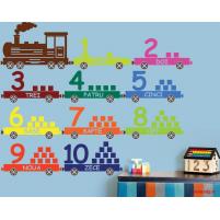 Sticker decorativ Trenuletul cu numere